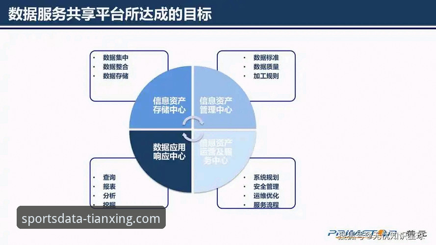 天行体育好用吗使用指南 天行体育平台使用指南:6个解决数据查询痛点的实用技巧